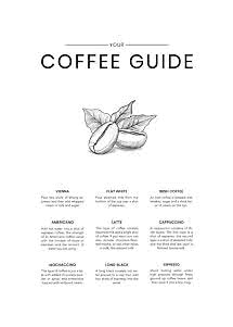Poster mit "Your Coffee Guide", Kaffeebohnen-Zeichnung und kurzen Beschreibungen von Kaffeesorten.
