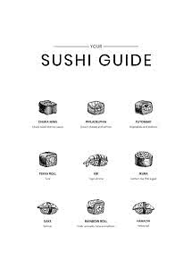 Illustriertes Sushi-Guide-Poster mit neun Sushiarten und Beschriftungen auf weißem Hintergrund.
