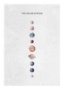 Affiche montrant les planètes du système solaire alignées sur fond clair