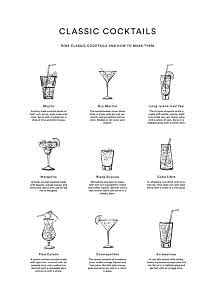 Infografik mit neun klassischen Cocktails und einfachen Linienzeichnungen auf weißem Hintergrund