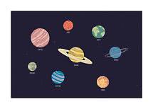 Kolorowa ilustracja planet Układu Słonecznego z podpisami na ciemnym gwiaździstym tle.