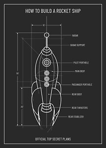 Sort plakat med teknisk tegning af raket og mål, tekst: "How to Build a Rocket Ship".