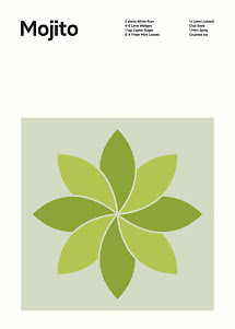 Mojito-Poster mit Zutatenliste oben und grüner Blattillustration unten