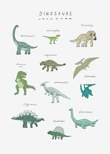 Illustration de différents dinosaures avec leurs noms sur fond clair.