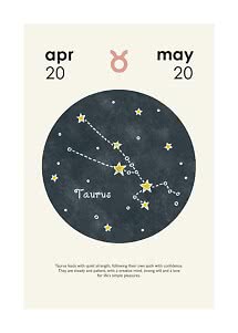 Affiche signe astrologique Taureau avec constellation, symbole du Taureau et dates du 20 avr au 20 mai