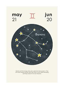 Stjernetegn-plakat for Tvillingen med stjernebillede, symbol og datoerne 21. maj til 20. juni