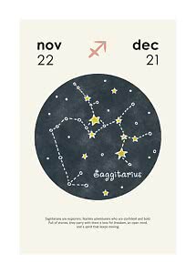 Stjernetegnplakat for Skytten med stjernebillede, pil-symbol og datoerne 22. nov til 21. dec