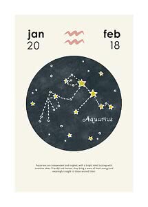 Poster zum Sternzeichen Wassermann mit Sternbild und Daten 20. Jan bis 18. Feb