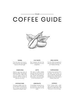 Poster reading "Your Coffee Guide" with coffee bean illustration and brief descriptions of coffee types.