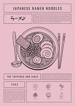 Pink infografik om japanske ramen nudler med illustreret skål, ske, spisepinde og toppings.