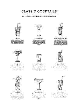Infografik mit neun klassischen Cocktails und einfachen Linienzeichnungen auf weißem Hintergrund