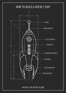 Sort plakat med teknisk tegning af raket og mål, tekst: "How to Build a Rocket Ship".