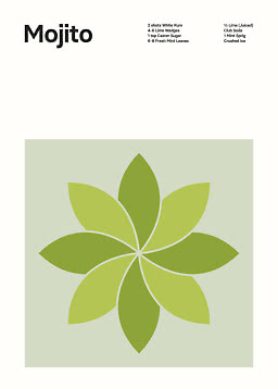 Mojito-Poster mit Zutatenliste oben und grüner Blattillustration unten