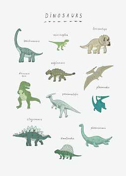 Ilustracja różnych dinozaurów z ich nazwami na jasnym tle.