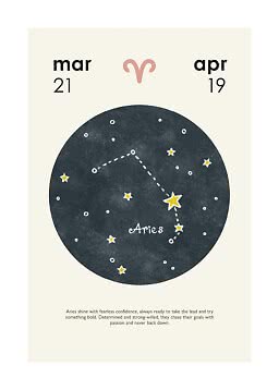 Poster del segno Ariete con costellazione, simbolo e date dal 21 marzo al 19 aprile