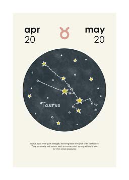 Stjernetegn-plakat for Tyren med stjernebillede, tyr-symbol og datoerne 20. apr til 20. maj