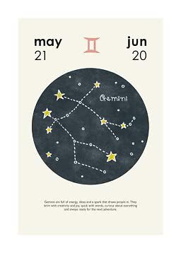 Stjernetegn-plakat for Tvillingen med stjernebillede, symbol og datoerne 21. maj til 20. juni