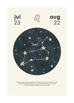 Stjernetegn-plakat med Løven, datoerne 23. juli til 22. august og stjernebilledet Leo.