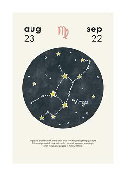Stjernetegn-plakat for Jomfruen med stjernebillede, symbol og datoerne 23. aug til 22. sep