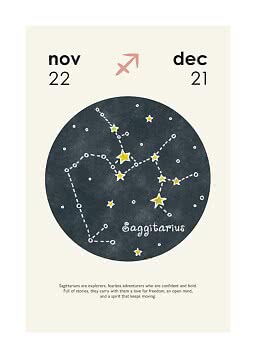 Stjernetegnplakat for Skytten med stjernebillede, pil-symbol og datoerne 22. nov til 21. dec