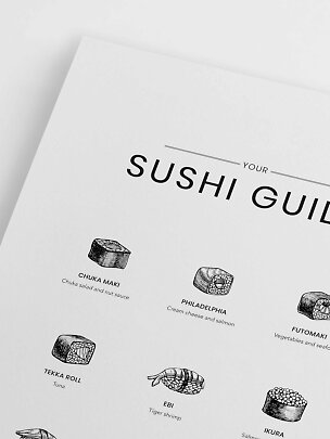 Schwarz-weißes Sushi-Guide-Poster mit Illustrationen und Namen verschiedener Sushiarten