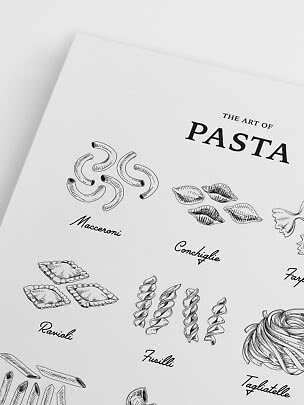 Affiche avec illustrations noir et blanc de pâtes et le texte « The Art of Pasta »