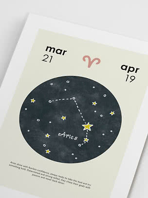 Sternzeichen-Poster Widder mit Sternbild, Symbol und Daten 21. März bis 19. April.