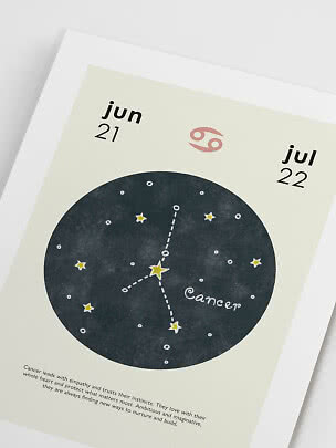 Illustriertes Krebs-Sternzeichenposter mit Sternbild und Daten 21. Juni bis 22. Juli