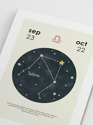 Libra stjernetegn-plakat med stjernebillede, datoerne 23. sep til 22. okt og vægt-symbol