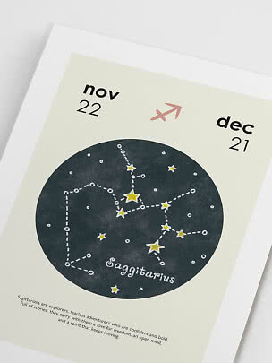 Plakat med stjernetegnet Skytten, stjernebillede og datoerne 22. nov til 21. dec