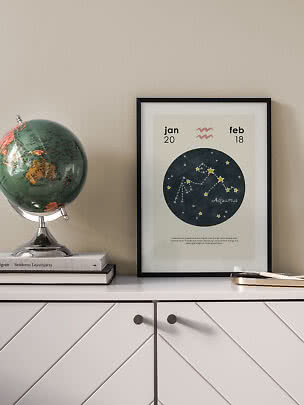 Gerahmtes Wassermann-Sternzeichenposter auf Kommode neben Globus und Büchern