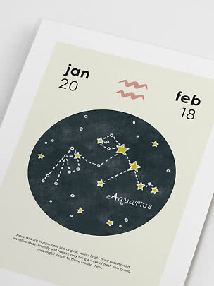 Sternzeichen-Poster Wassermann mit Sternbild und Daten 20. Jan. bis 18. Feb.