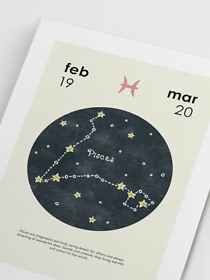 Plakat med stjernetegnet Fiskene, stjernebillede og datoerne 19. feb til 20. mar