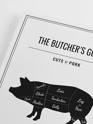 Poster mit Diagramm der Schweinefleischstücke und schwarzer Schweinesilhouette