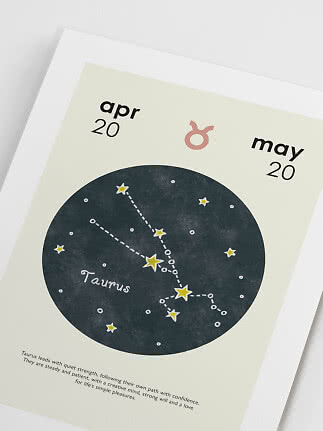 Plakat med stjernetegnet Tyren, stjernebillede og datoerne 20. apr til 20. maj