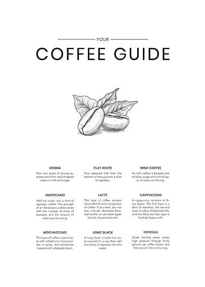 Poster mit "Your Coffee Guide", Kaffeebohnen-Zeichnung und kurzen Beschreibungen von Kaffeesorten.