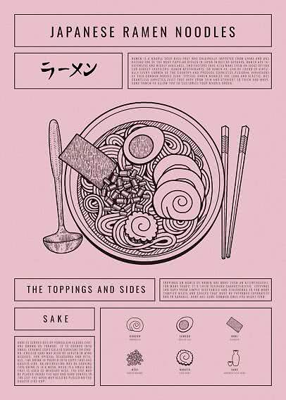 Infographie rose sur les nouilles ramen japonaises avec bol illustré, cuillère, baguettes et garnitures.