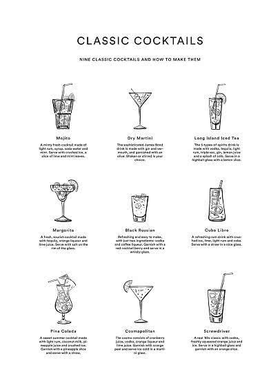 Infografik mit neun klassischen Cocktails und einfachen Linienzeichnungen auf weißem Hintergrund