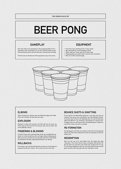 Sort-hvid plakat med beer pong-regler, tekstbokse og illustration af seks plastikkrus.
