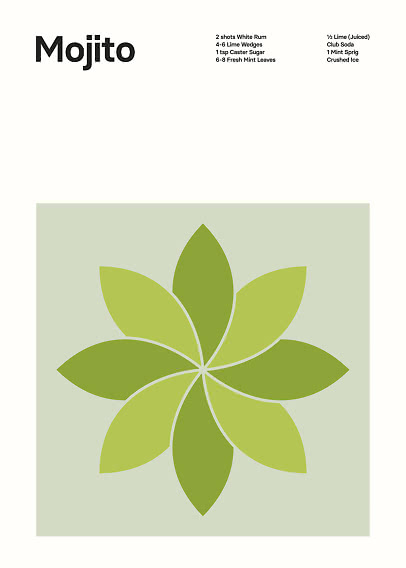 Mojito-Poster mit Zutatenliste oben und grüner Blattillustration unten
