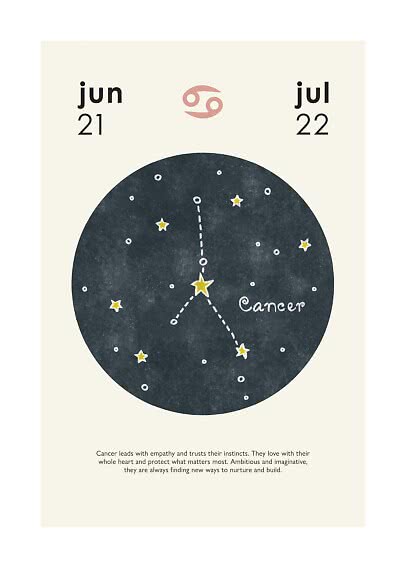 Sternzeichen-Poster Krebs mit Sternbild und Daten 21. Juni bis 22. Juli