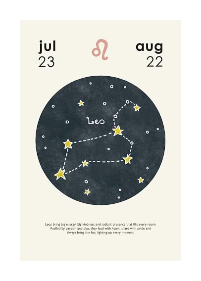 Sternzeichen-Poster Löwe mit Daten 23. Juli bis 22. August und Leo-Sternbild.