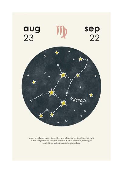 Stjernetegn-plakat for Jomfruen med stjernebillede, symbol og datoerne 23. aug til 22. sep