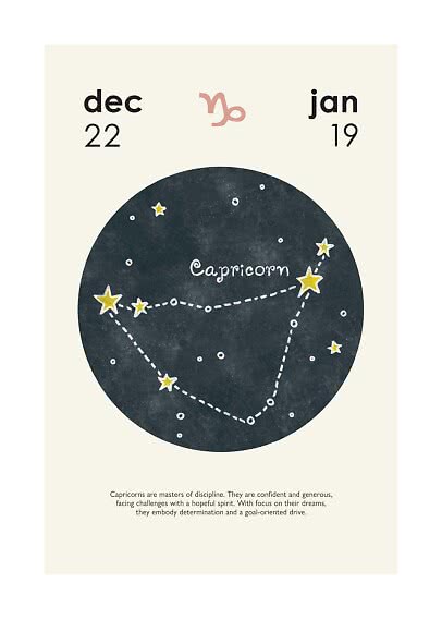 Stjernetegnplakat for Stenbukken med stjernebillede, symbol og datoerne 22. dec til 19. jan