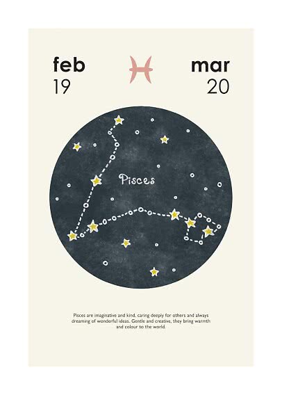 Illustration af stjernetegnet Fiskene med stjernebillede og datoerne 19. feb til 20. mar
