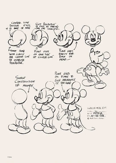 Schwarz-weißes Skizzenblatt mit schrittweisem Aufbau von Micky Maus und handschriftlichen Notizen.