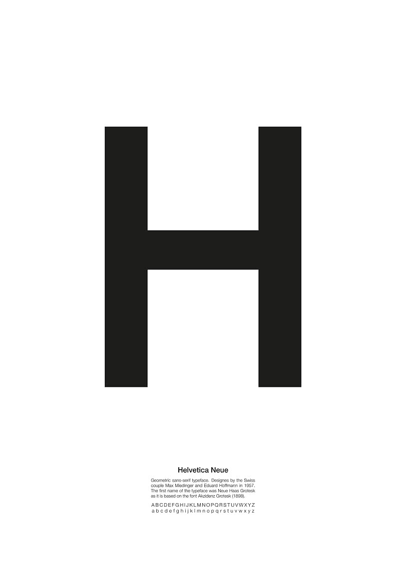 Letter poster – Helvetica Font | Postery