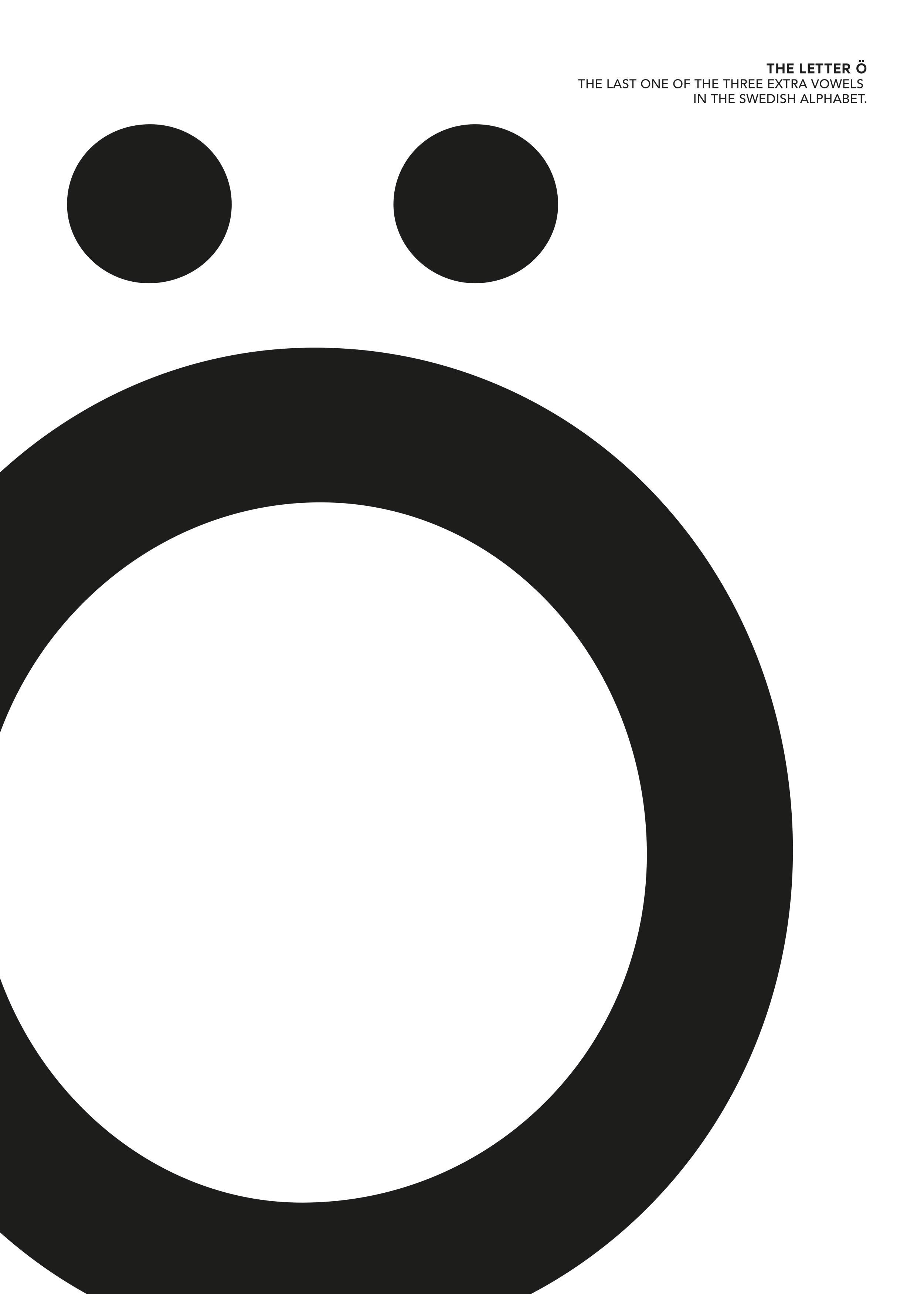The Letter Ö Poster - Typografisk illustration (21x30 cm)