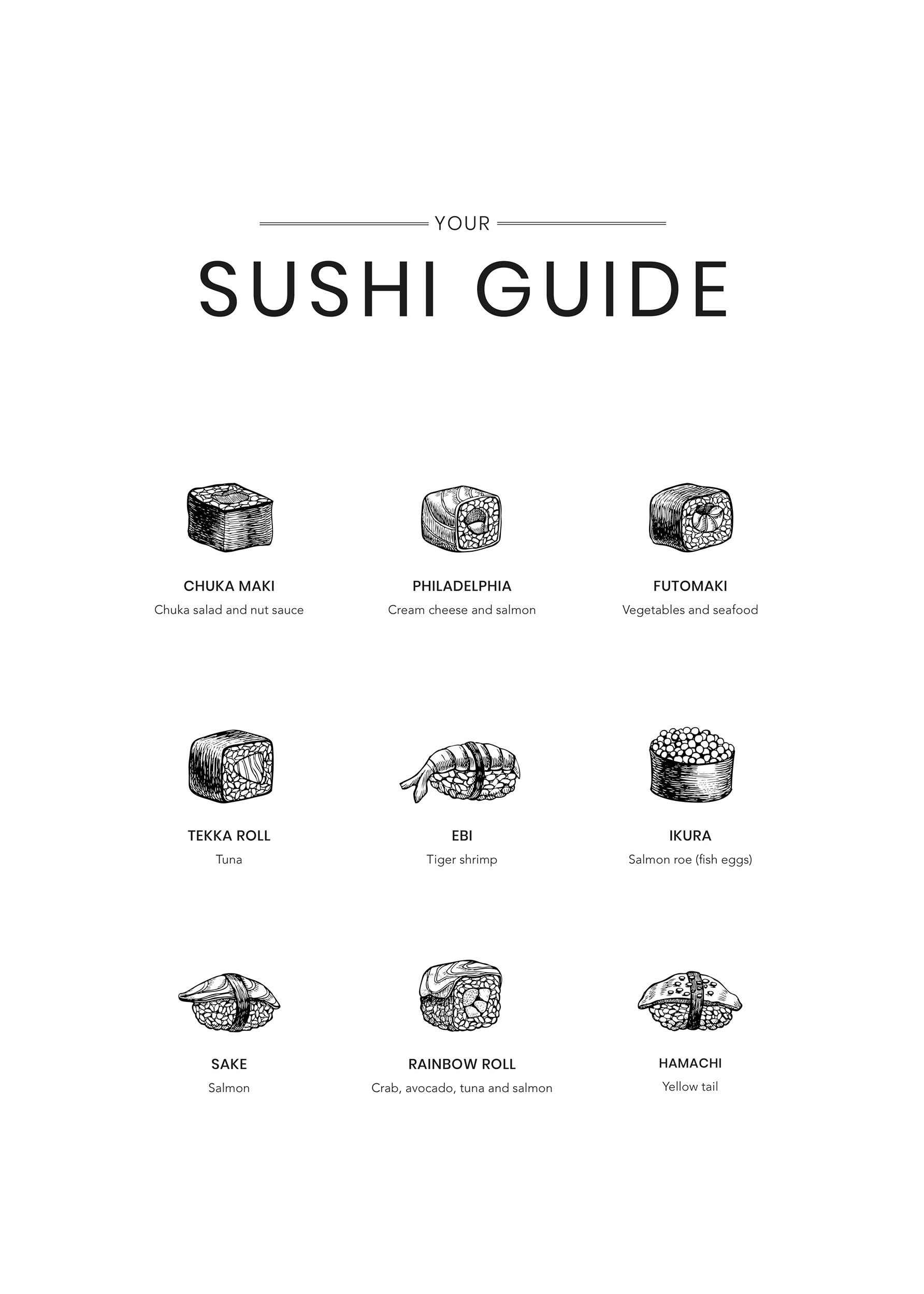 Sushi Guide Poster - Food-Illustration (21x30 cm)
