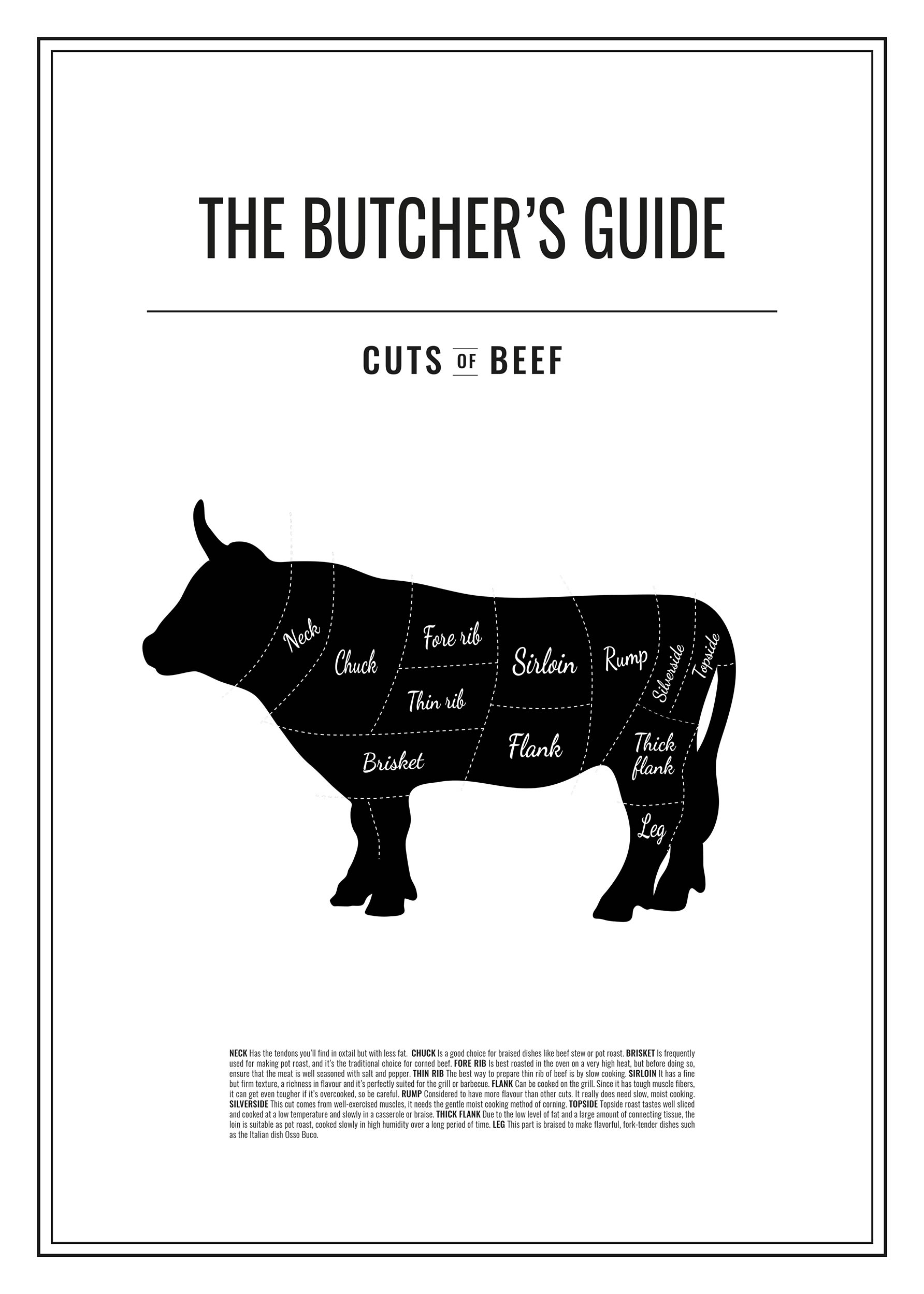 Butchers Beef Cuts Poster - Cow illustration (50x70 cm)
